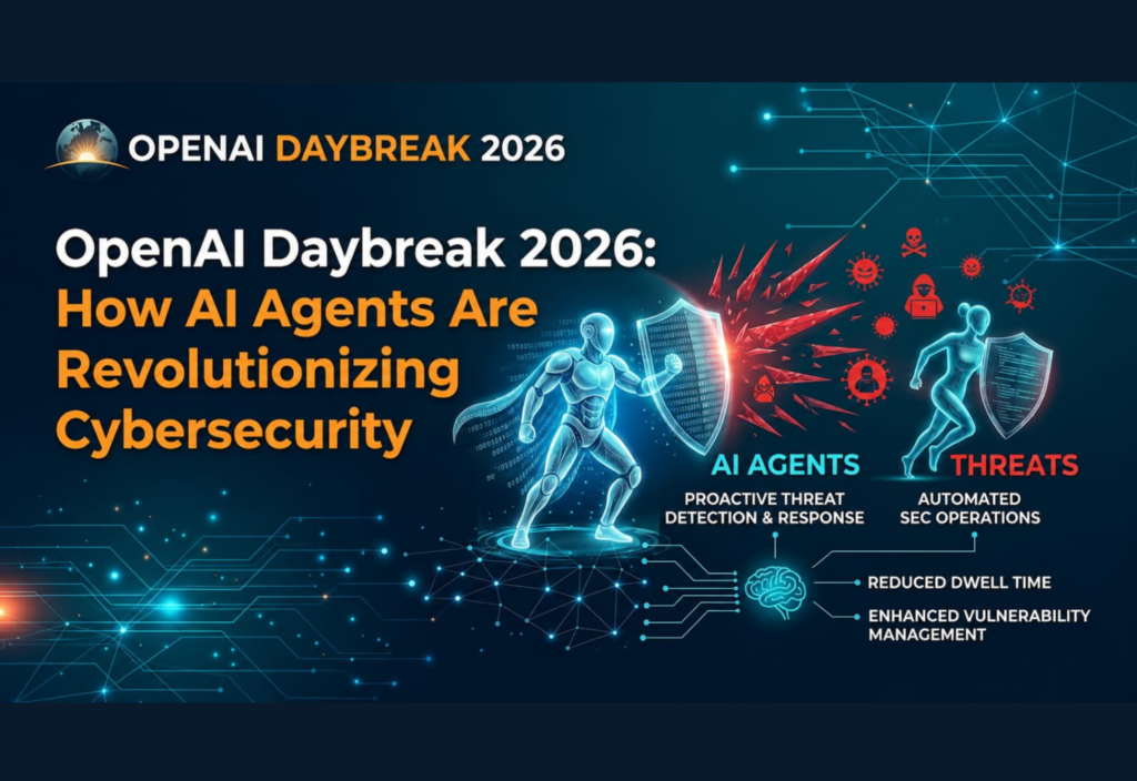 OpenAI Daybreak 2026: How AI Agents Are Revolutionizing Cybersecurity OpenAI Daybreak 2026 AI agents improving cybersecurity with intelligent threat detection and automated security response
